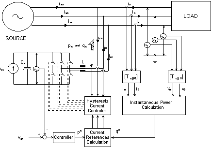ac converter dc thesis ac converter dc thesis
