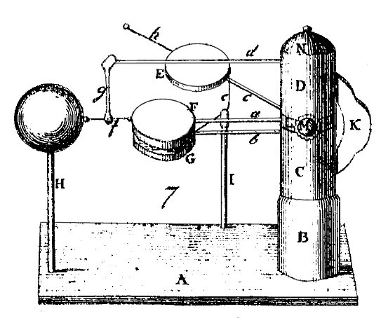 Annalen der Physik - 1801