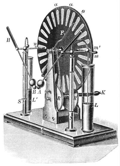 Mquina de Wimshurst