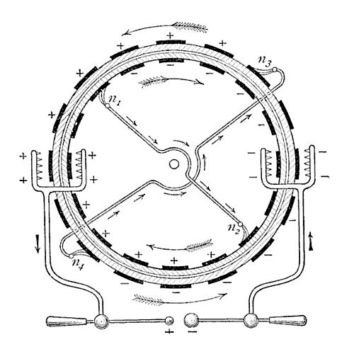 Wimshurst machine