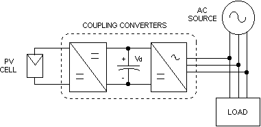 Rolim1.gif (3174 bytes)